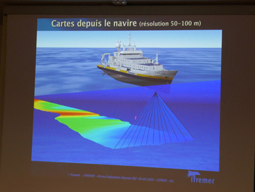 Conférence Yves Fouquet Principe du sondeur multifaisceau